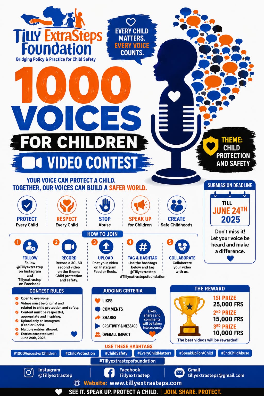 1000 Voices for Children Video Contest